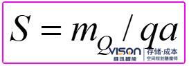 能力计算